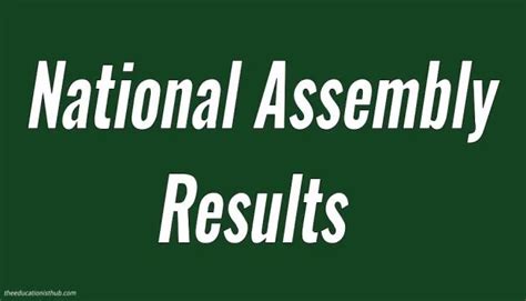 Live Election Results: Pakistan National Assembly Seats Updates (Unofficial) » The Educationist Hub