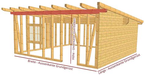 Gartenhaus aus Holz zum selber Machen, Bausatz für Gartenhütte mit Konfigurator