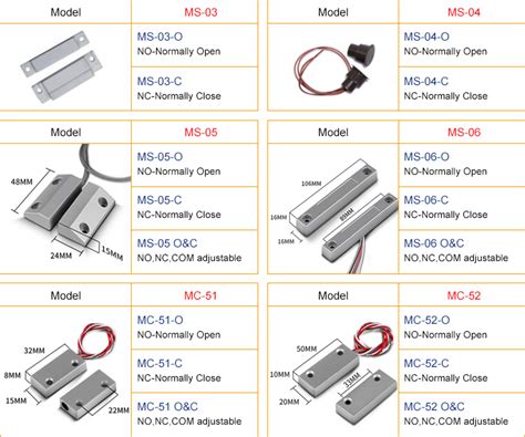 The Use Skill And Installation Method Of Door Magnetic Sensor-www.s4a-access.com