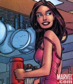 Betty Ross (Marvel Gallery) | New Marvel Wiki | FANDOM powered by Wikia