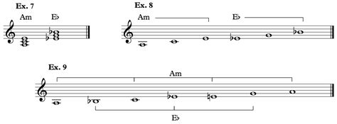 Am Eb Hexatonic - Seth Burrows