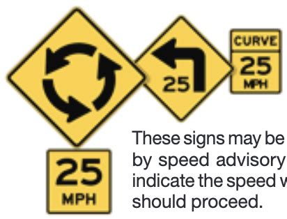 Georgia Road Signs (A Complete Guide) - Drive-Safely.net