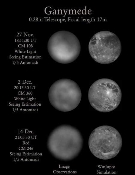 Amateur Astronomer Creates Detailed Map of Ganymede - Universe Today