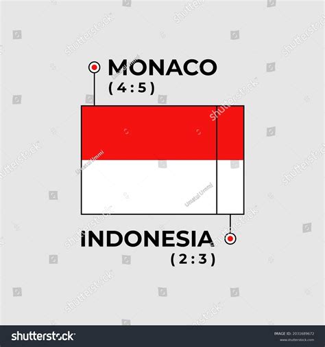 Difference Between Flag Indonesia Monaco Dimensional Stock Vector (Royalty Free) 2031689672 ...