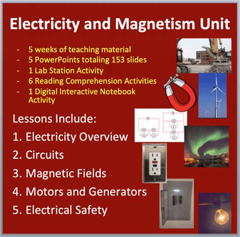 Electricity and Magnetism Complete Unit