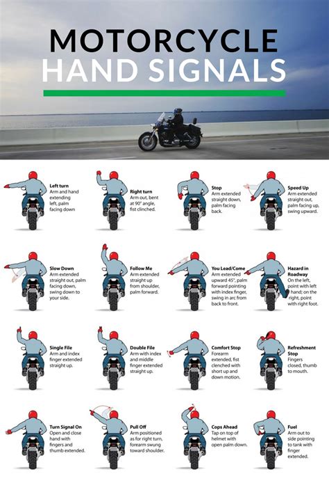 Motorcycle Hand Signals You Need to Know - Doyle & Ogden Insurance