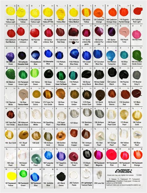 Buy Color Chart Online | Nova Color