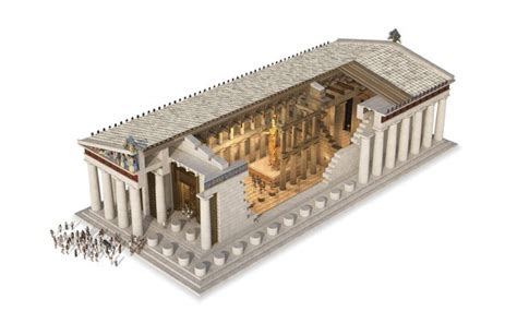 Parthenon Roof Dimensions