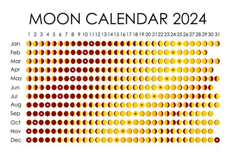 Astrological Moon Calendar 2024 - Vikings Schedule 2024