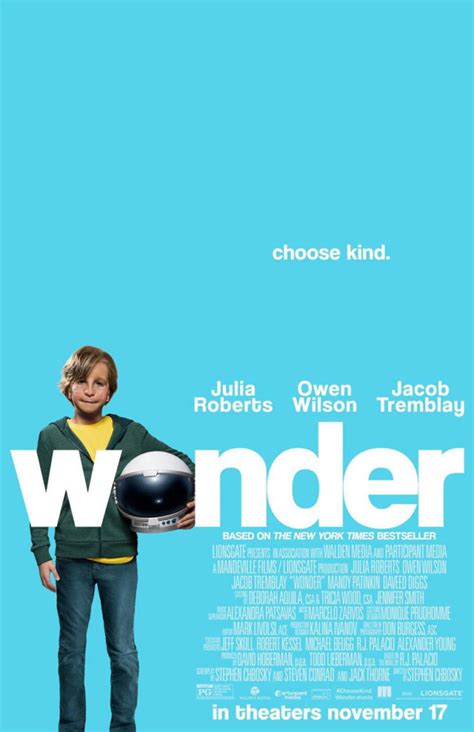 Wonder Review - Beautiful Life and Home