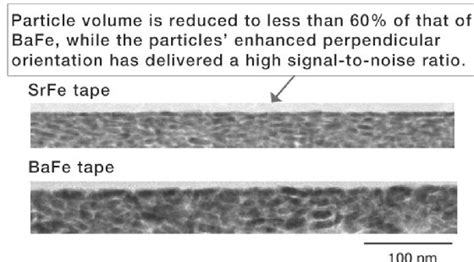 Potential magnetic tape storage capacity surges in 'renaissance'