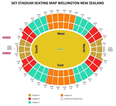 Sky Stadium Events 2024 - Alisha Thomasa