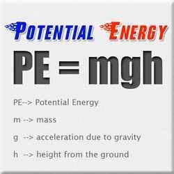 Potential Energy Formula and Sample Problem | Pinoy Techno Guide