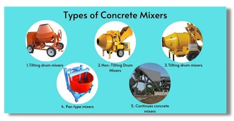 Types of Concrete Mixers Machine - Allaboutcivil