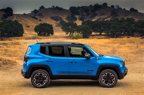 2015 Jeep Renegade Blue Side Exterior #737 | Cars Performance, Reviews ...