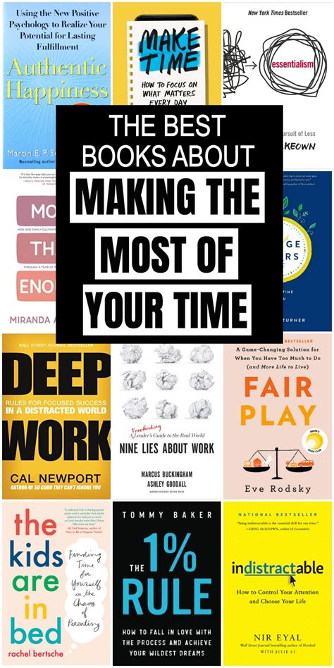 If You Liked (or didn't like!) 168 Hours, try these Time Management ...