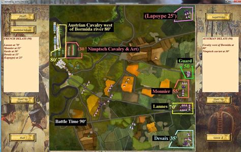 Napoleonic Total War III [NTW3] Historical Battles guide for players ...