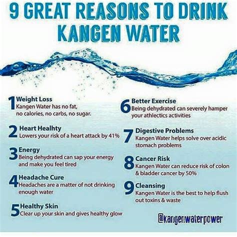 Kangen | Kangen water benefits, Kangen water, Water health benefits