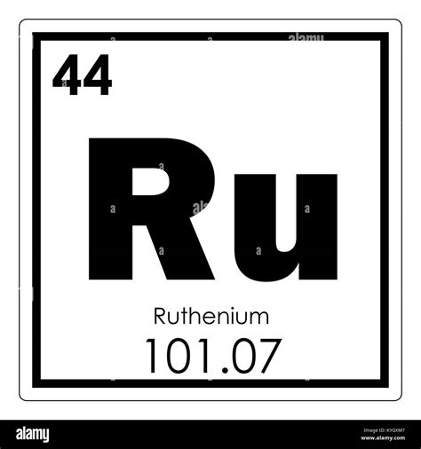 Ruthenium chemical element periodic table science symbol Stock Photo - Alamy