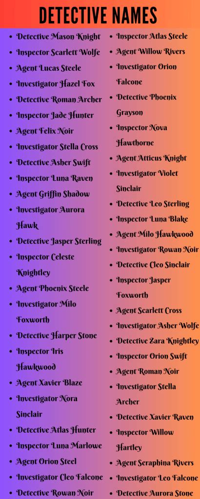 700 Unique Detective Names for Crime-Solving Characters