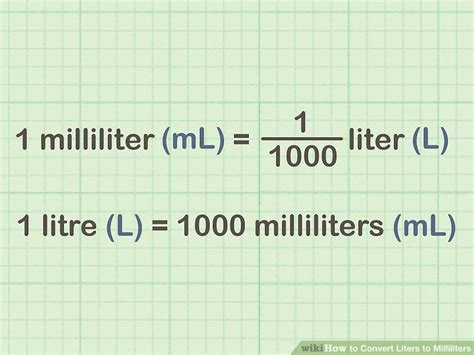 Milliliter Liter Conversion Chart