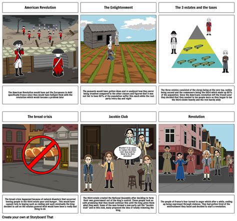 French Revolution story board Storyboard by 1650fd33