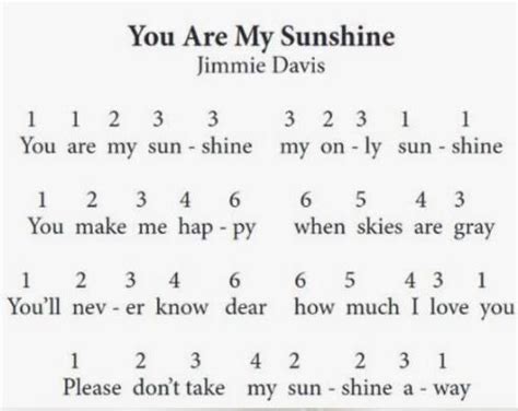 You are my sunshine- Jimmie Davis on 8key kalimba | Piano music easy, Piano notes songs, Piano ...