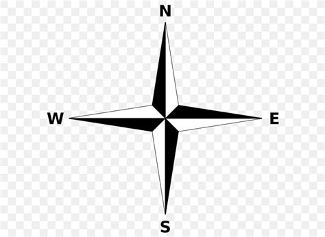 Compass Rose East West North South Direction Image - Foto Kolekcija