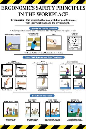 Poster Ergonomics Safety Principles In The Workplace 36X24 - Jendco ...