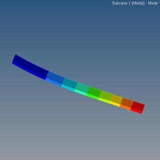 4 th mode shape of the beam | Download Scientific Diagram