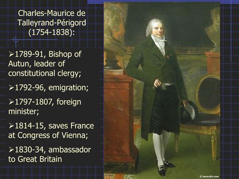 PPT - CONGRESS OF VIENNA TIMELINE PowerPoint Presentation, free ...