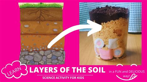 DIY Edible Soil Layers Learning Resources, 57% OFF