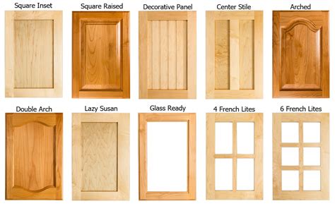 What Are The Different Types Of Cabinet Door Styles Available?