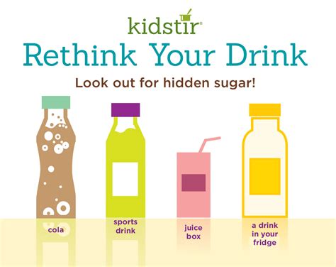 Rethink Your Drink