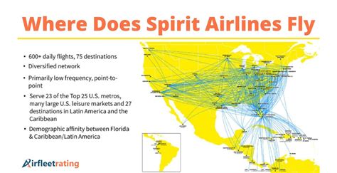 Where Does Spirit Airlines Fly? – Airfleetrating