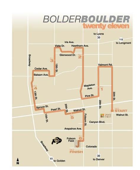 Bolder Boulder gets new starting line – The Denver Post