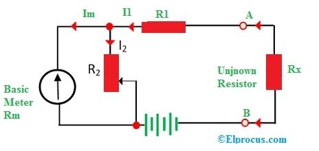 What Is Ohmmeter? Circuit Diagram, Types And Applications, 50% OFF