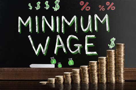 Minimum Wage