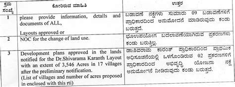 rti-bda-shivarama-karanth-layout-jdtp-reply-30-8-2018 – ECO PACK