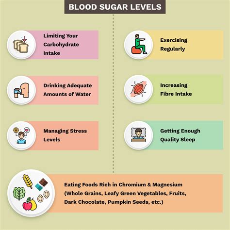 Why Sugar in urine is dangerous