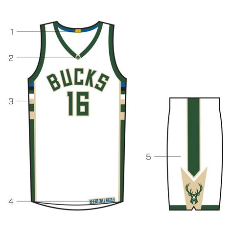 New Uniforms | Milwaukee Bucks Milwaukee Basketball, Basketball Jersey ...