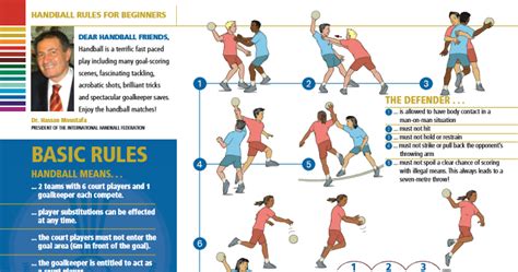 SG EDUCACIÓN FÍSICA - PHYSICAL EDUCATION: HANDBALL RULES FOR BEGINNERS