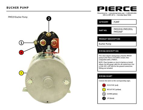 Dump Trailer Hydraulic Pump Wiring Diagram Electric Hydraulic Pump 12v ...