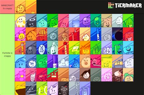 Create A Bfdi Characters All Seasons Tier List Tiermaker Mobile Legends ...