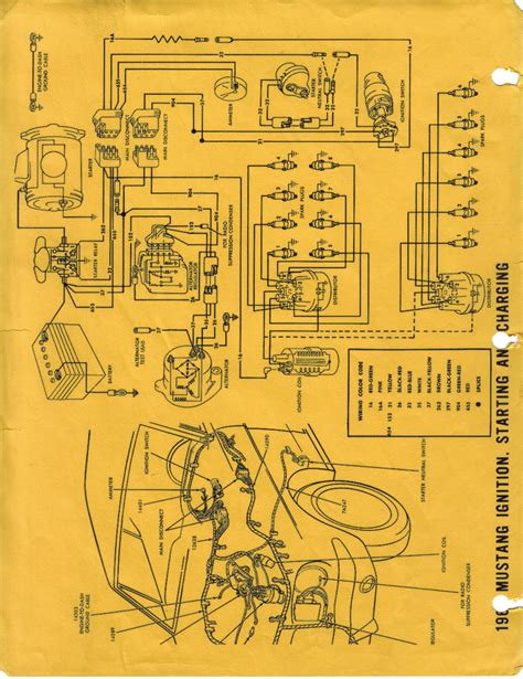 [DIAGRAM] A320 Wiring Diagram Manual - MYDIAGRAM.ONLINE