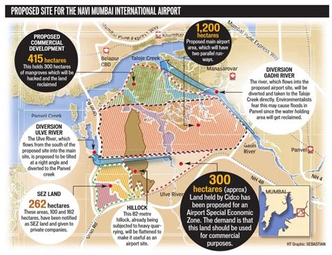 Twenty22-India on the move: Navi Mumbai Airport update