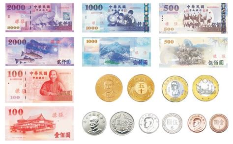 The New Taiwan Dollar (NT$ – 新臺幣) | History & Facts – Bubble Tea Island