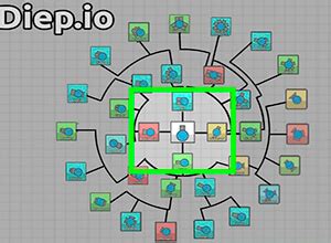 Diep.io Tank Tree Guide - Diep.io Tanks, Mods, Hacks