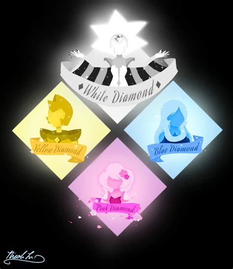 ♦The Diamond Authority♦ | Steven Universe Amino