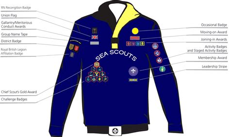 Sea Scout Uniform | 3rd Chalkwell Bay Sea Scouts